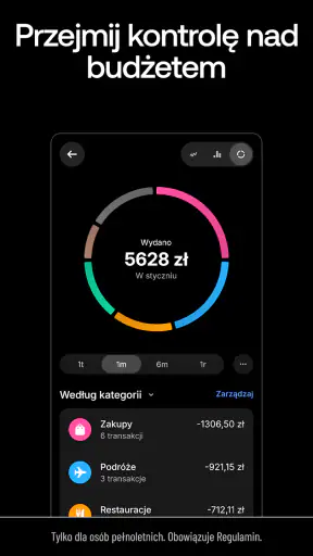 Revolut — Bank i Inwestowanie