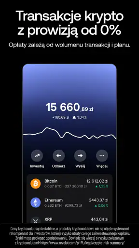 Revolut — Bank i Inwestowanie