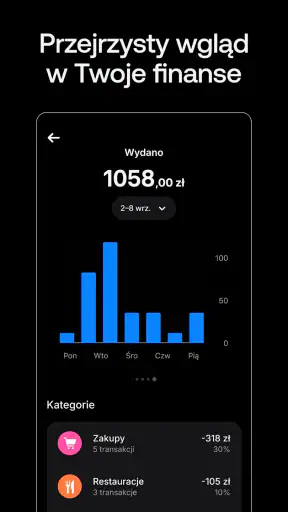Revolut – Kids & Teens