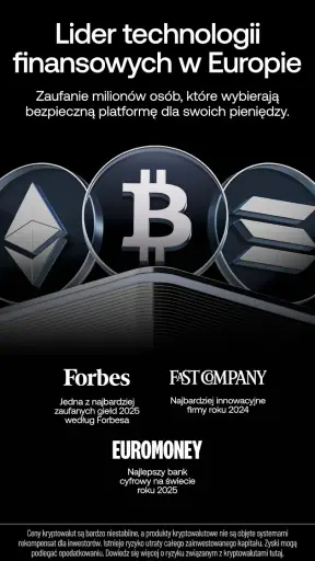 Revolut X: Bitcoin i krypto