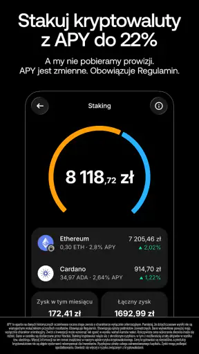 Revolut X: Bitcoin i krypto