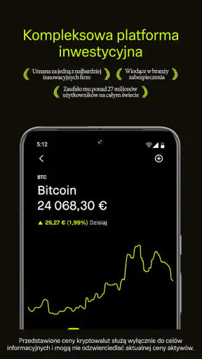 Robinhood: Krypto, 5% euro