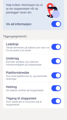 Ruter