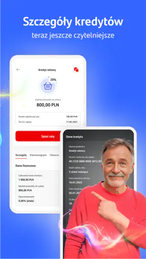 Santander Consumer Bank