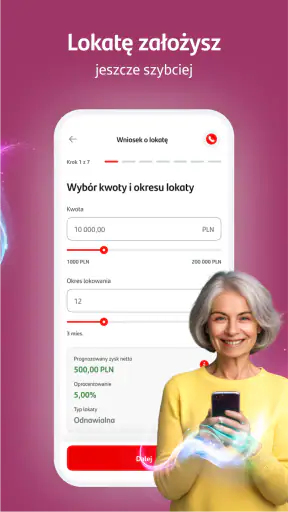Santander Consumer Bank