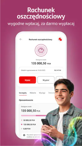 Santander Consumer Bank