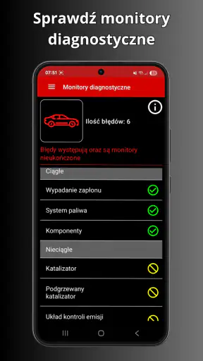 SDPROG - OBD2 Car/Bike Scanner