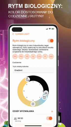SMART+