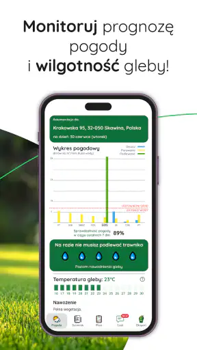 Smart Grass: Asystent trawnika