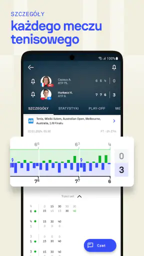 Sofascore: Na żywo wyniki