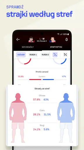 Sofascore: Na żywo wyniki