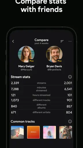 stats.fm for Spotify