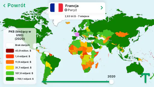 StudyGe-Quiz z geografii