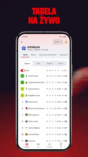 Superscore - piłkarskie wyniki