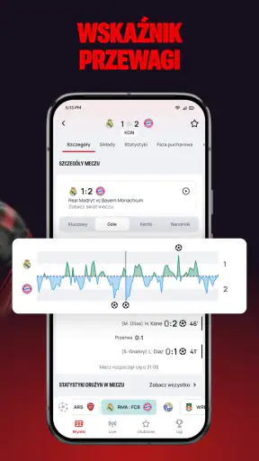 Superscore - piłkarskie wyniki