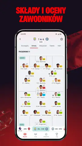 Superscore - piłkarskie wyniki