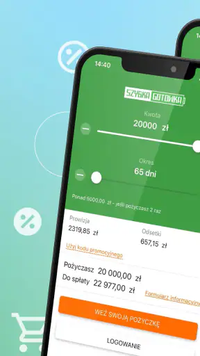 Szybka Gotówka-pożyczki online