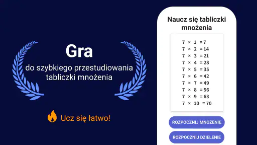 Tabliczka Mnożenia i Dzielenia