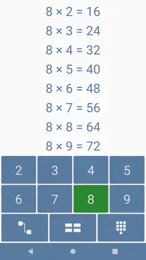 Tabliczka mnożenia Matematyka