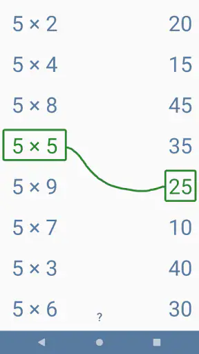 Tabliczka mnożenia Matematyka