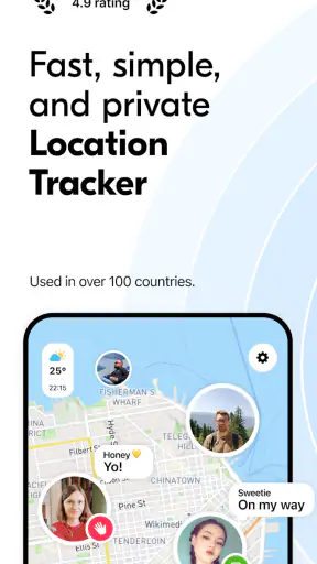 Teem: GPS Lokalizator Rodziny
