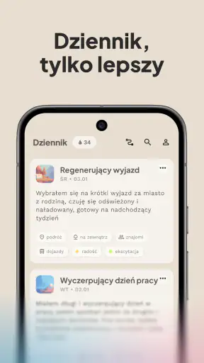 Tellself: Żyj Świadomie (z AI)