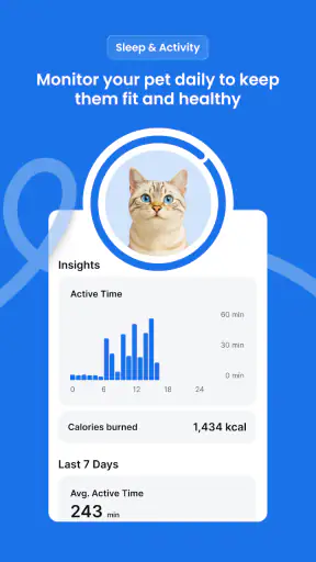 Tractive GPS dla kotów i psów