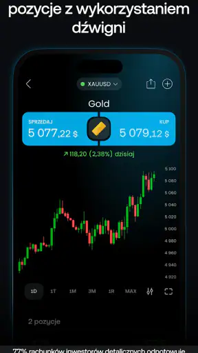 Trading 212 - Akcje & ETF