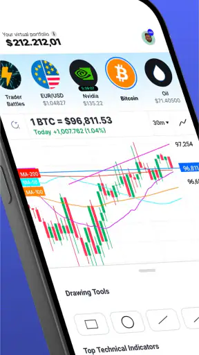 Trading Game - Stock Simulator