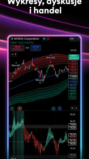 TradingView - Akcje & Krypto