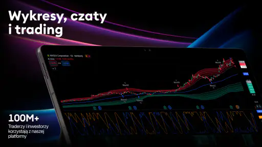 TradingView - Akcje & Krypto