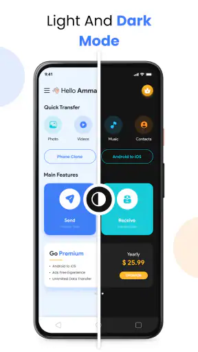 Transfer Danych: Klon Telefonu