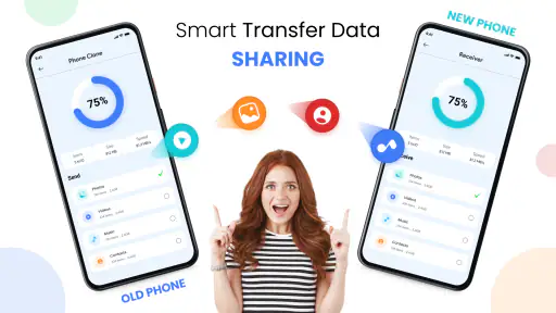Transfer Danych: Klon Telefonu