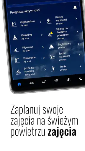 Transparent zegar i pogoda