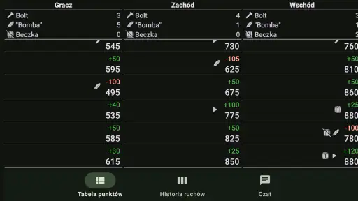 Tysiąc (1000)