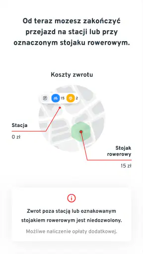 Veturilo