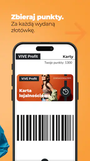 VIVE Profit