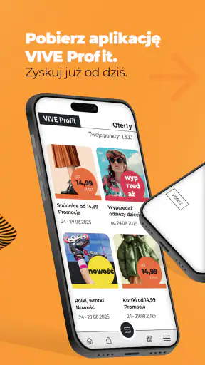 VIVE Profit