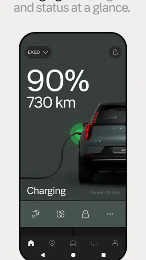 Volvo Cars