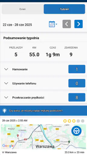 Warta4U