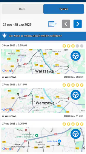 Warta4U