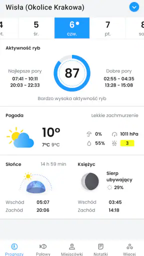 Wędkarz: Prognozy brań