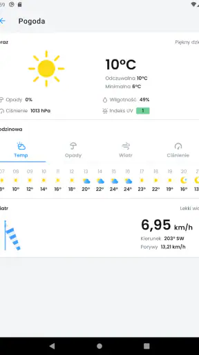 Wędkarz: Prognozy brań
