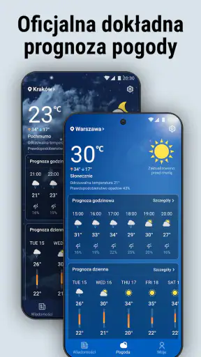 Wiadomości pogodowe - Radar