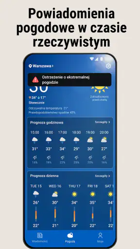 Wiadomości pogodowe - Radar