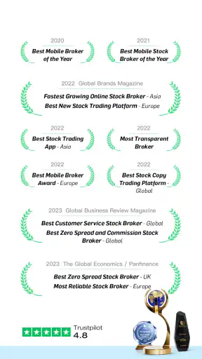 XTrend Speed Trading App