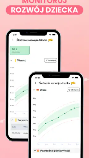 YooMum! Mama i Ciąża