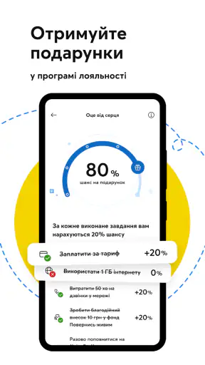 Мій Київстар－інтернет, дзвінки