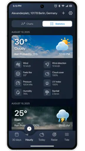 9Weather.com: เรดาร์สด