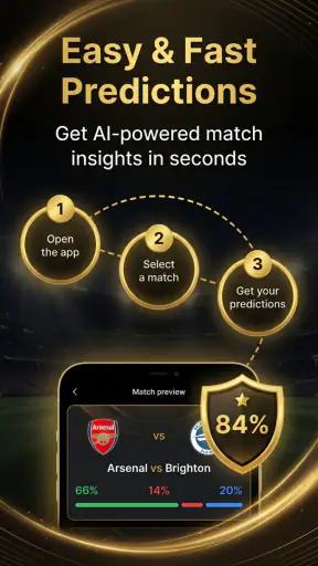 คาดการณ์ฟุตบอลด้วย AI